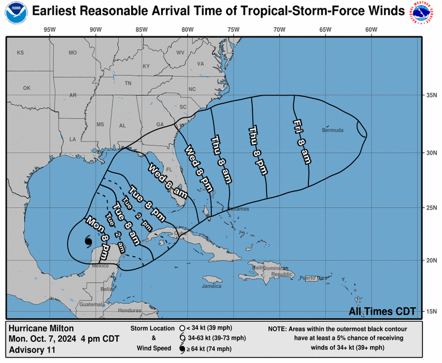 Hurricane Milton Tracking Chart